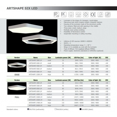 ipari_luxiona_artshape_six_led_04