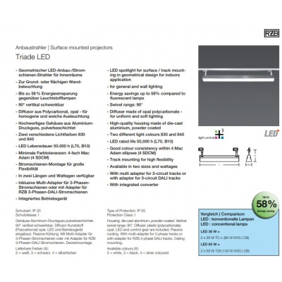 kep_shoplighting_triade_led_3